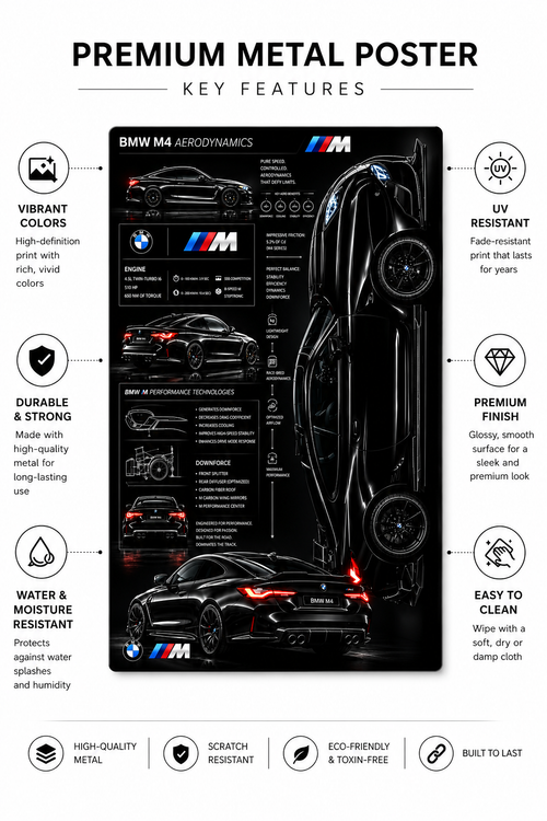 Black BMW Metal Poster | Premium Gloss Finish | A4 Portrait