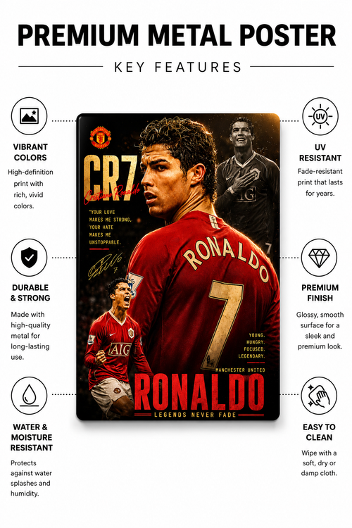 CR7 Metal Poster | Premium Gloss Finish | A4 Portrait